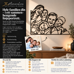 MemoraLine – linjeportrett i metall laget etter familiebildet ditt